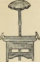 Picture 52 of 325 from Beautiful homes. Or, Hints in house furnishing (1878), leaf 118