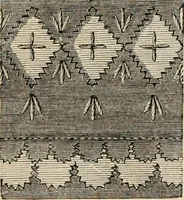 An illustration from Beautiful homes. Or, Hints in house furnishing (1878)