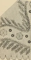 An illustration from Beautiful homes. Or, Hints in house furnishing (1878)