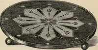 An illustration from Beautiful homes. Or, Hints in house furnishing (1878)