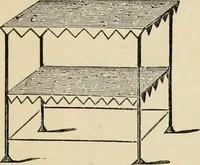 An illustration from Beautiful homes. Or, Hints in house furnishing (1878)