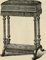 An illustration from Beautiful homes. Or, Hints in house furnishing (1878)