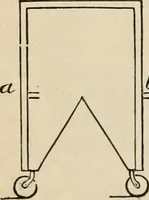 Picture 126 of 325 from Beautiful homes. Or, Hints in house furnishing (1878), leaf 193