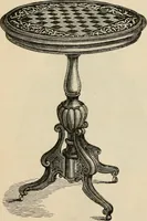 Picture 129 of 325 from Beautiful homes. Or, Hints in house furnishing (1878), leaf 197
