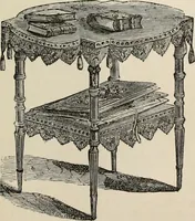 Picture 133 of 325 from Beautiful homes. Or, Hints in house furnishing (1878), leaf 200
