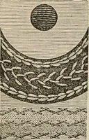 An illustration from Beautiful homes. Or, Hints in house furnishing (1878)