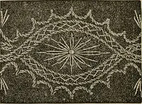An illustration from Beautiful homes. Or, Hints in house furnishing (1878)