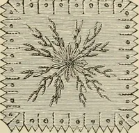 An illustration from Beautiful homes. Or, Hints in house furnishing (1878)