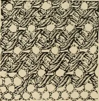 An illustration from Beautiful homes. Or, Hints in house furnishing (1878)