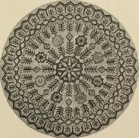 An illustration from Beautiful homes. Or, Hints in house furnishing (1878)