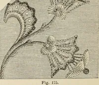 An illustration from Beautiful homes. Or, Hints in house furnishing (1878)