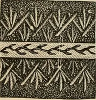 An illustration from Beautiful homes. Or, Hints in house furnishing (1878)