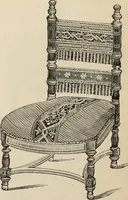 Picture 170 of 325 from Beautiful homes. Or, Hints in house furnishing (1878), leaf 220