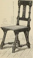 An illustration from Beautiful homes. Or, Hints in house furnishing (1878)