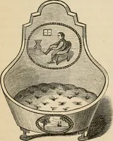 An illustration from Beautiful homes. Or, Hints in house furnishing (1878)