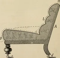 An illustration from Beautiful homes. Or, Hints in house furnishing (1878)
