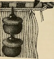 Picture 255 of 325 from Beautiful homes. Or, Hints in house furnishing (1878), leaf 281