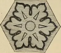 An illustration from Beautiful homes. Or, Hints in house furnishing (1878)