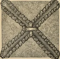 Picture 286 of 325 from Beautiful homes. Or, Hints in house furnishing (1878), leaf 301