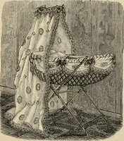 An illustration from Beautiful homes. Or, Hints in house furnishing (1878)