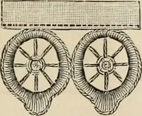An illustration from Beautiful homes. Or, Hints in house furnishing (1878)