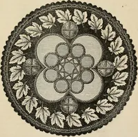An illustration from Beautiful homes. Or, Hints in house furnishing (1878)