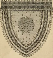An illustration from Beautiful homes. Or, Hints in house furnishing (1878)