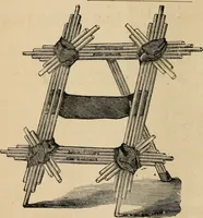 An illustration from Beautiful homes. Or, Hints in house furnishing (1878)