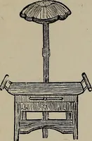 Picture 57 of 345 from Beautiful homes : or, Hints in house furnishing (1878), leaf 112