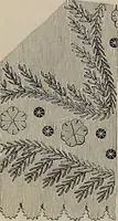 An illustration from Beautiful homes : or, Hints in house furnishing (1878)