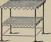 An illustration from Beautiful homes : or, Hints in house furnishing (1878)