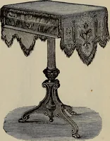 Picture 131 of 345 from Beautiful homes : or, Hints in house furnishing (1878), leaf 186