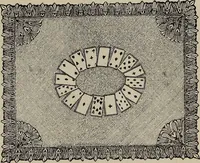 An illustration from Beautiful homes : or, Hints in house furnishing (1878)