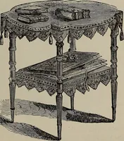 An illustration from Beautiful homes : or, Hints in house furnishing (1878)