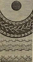 An illustration from Beautiful homes : or, Hints in house furnishing (1878)