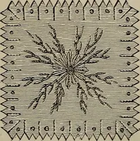 An illustration from Beautiful homes : or, Hints in house furnishing (1878)