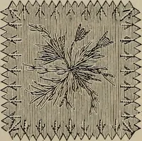 An illustration from Beautiful homes : or, Hints in house furnishing (1878)