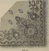 An illustration from Beautiful homes : or, Hints in house furnishing (1878)