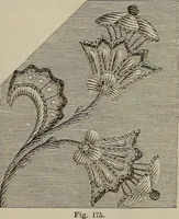 An illustration from Beautiful homes : or, Hints in house furnishing (1878)