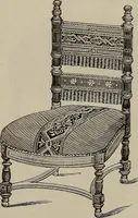 An illustration from Beautiful homes : or, Hints in house furnishing (1878)