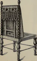 An illustration from Beautiful homes : or, Hints in house furnishing (1878)