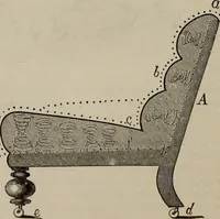 Picture 206 of 345 from Beautiful homes : or, Hints in house furnishing (1878), leaf 233