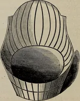 An illustration from Beautiful homes : or, Hints in house furnishing (1878)