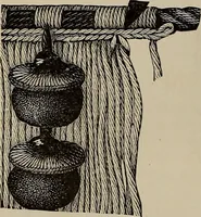 Picture 270 of 345 from Beautiful homes : or, Hints in house furnishing (1878), leaf 277