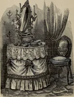 Picture 49 of 345 from Beautiful homes : or, Hints in house furnishing (1878), leaf 99