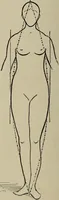 An illustration from Beauty of form and grace of vesture (1892)