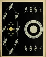 An illustration from The beauty of the heavens : a pictorial display of the astronomical phenomena of the universe : one hundred and four coloured scenes, illustrating a familiar lecture on astronomy (1842)