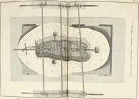 Picture 58 of 145 from Beaux-arts (1788), leaf 105