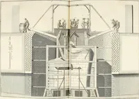 Picture 60 of 145 from Beaux-arts (1788), leaf 109