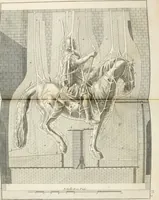 Picture 62 of 145 from Beaux-arts (1788), leaf 113